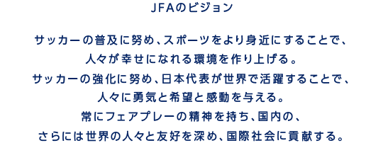 JFAのビジョン　サッカーの普及に努め、スポーツをより身近にすることで、人々が幸せになれる環境を作り上げる。サッカーの強化に努め、日本代表が世界で活躍することで、人々に勇気と希望と感動を与える。常にフェアプレーの精神を持ち、国内の、さらには世界の人々と友好を深め、国際社会に貢献する。