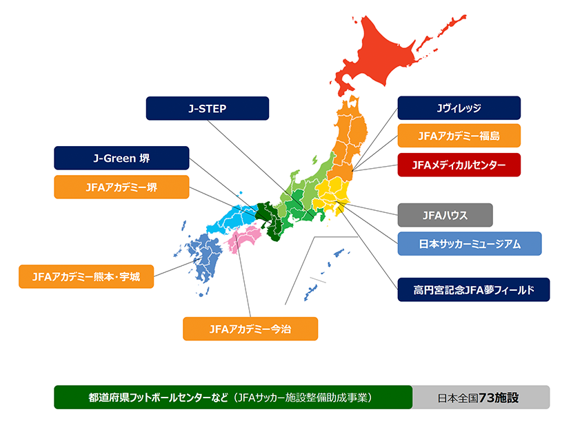 施設・拠点