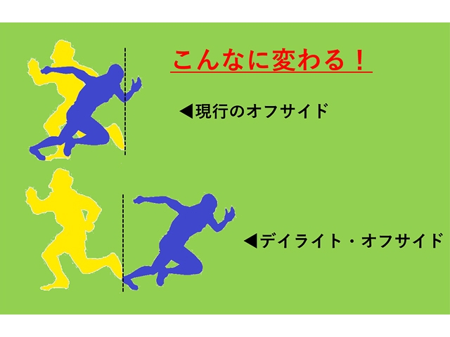 白昼堂々のオフサイド？ ～いつも心にリスペクト Vol.157～