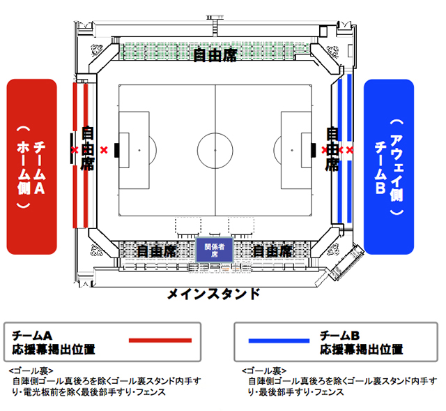 味の素フィールド西が丘（準決勝・決勝）