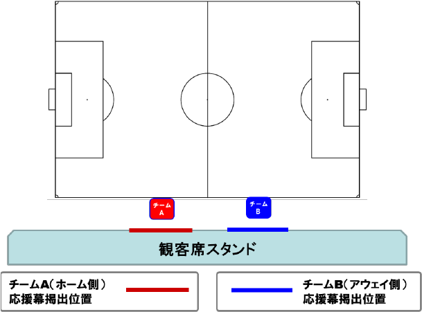 アースケア敷島サッカー・ラグビー場　【準々決勝】