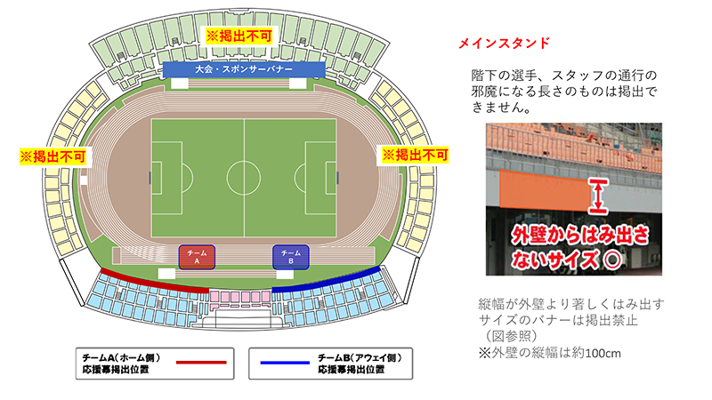 ニンジニアスタジアム【1回戦・2回戦】