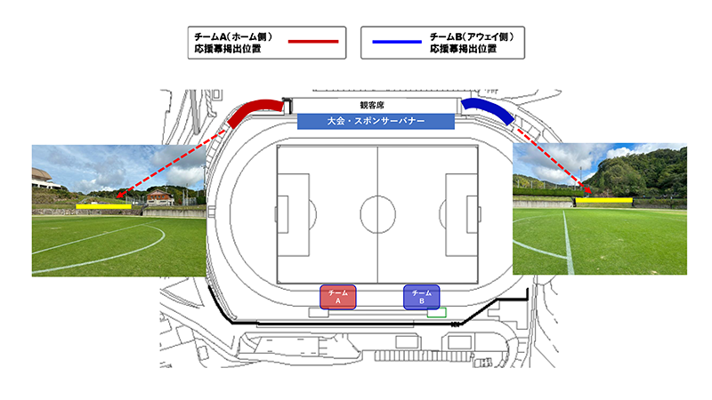 条スポーツセンター【1回戦】