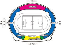 長野／南長野運動公園総合球技場