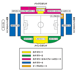 静岡／ＩＡＩスタジアム日本平