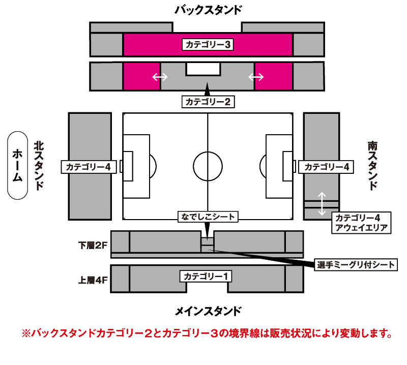 カテゴリー3座席図