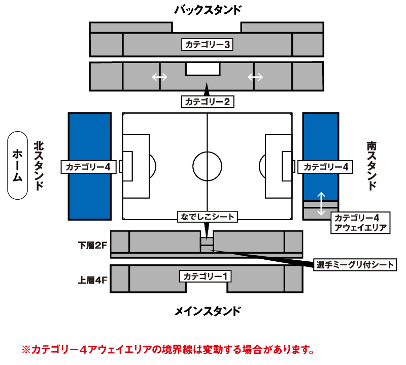 カテゴリー4 北・南 座席図