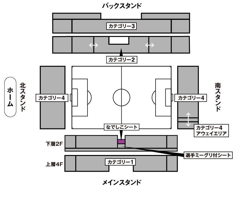 なでしこシート座席図