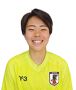 石田　ひなは