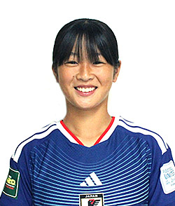 MATSUZAWA Miku