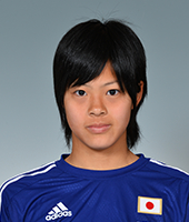 KOBAYASHI Rikako