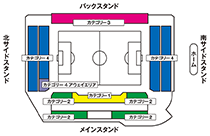 福岡／北九州スタジアム