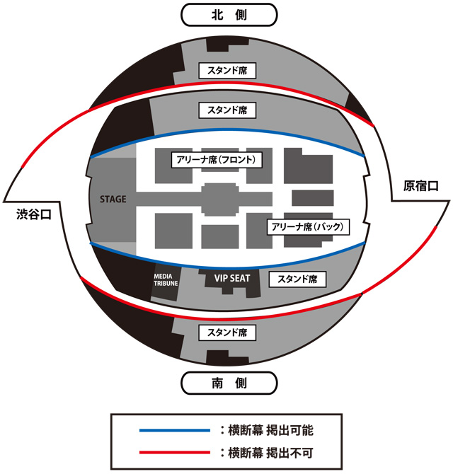 横断幕掲出場所全体図