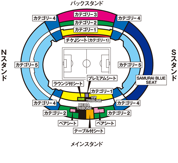 新潟／デンカビッグスワンスタジアム