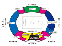 大阪／ヤンマースタジアム長居