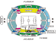 東京／東京スタジアム
