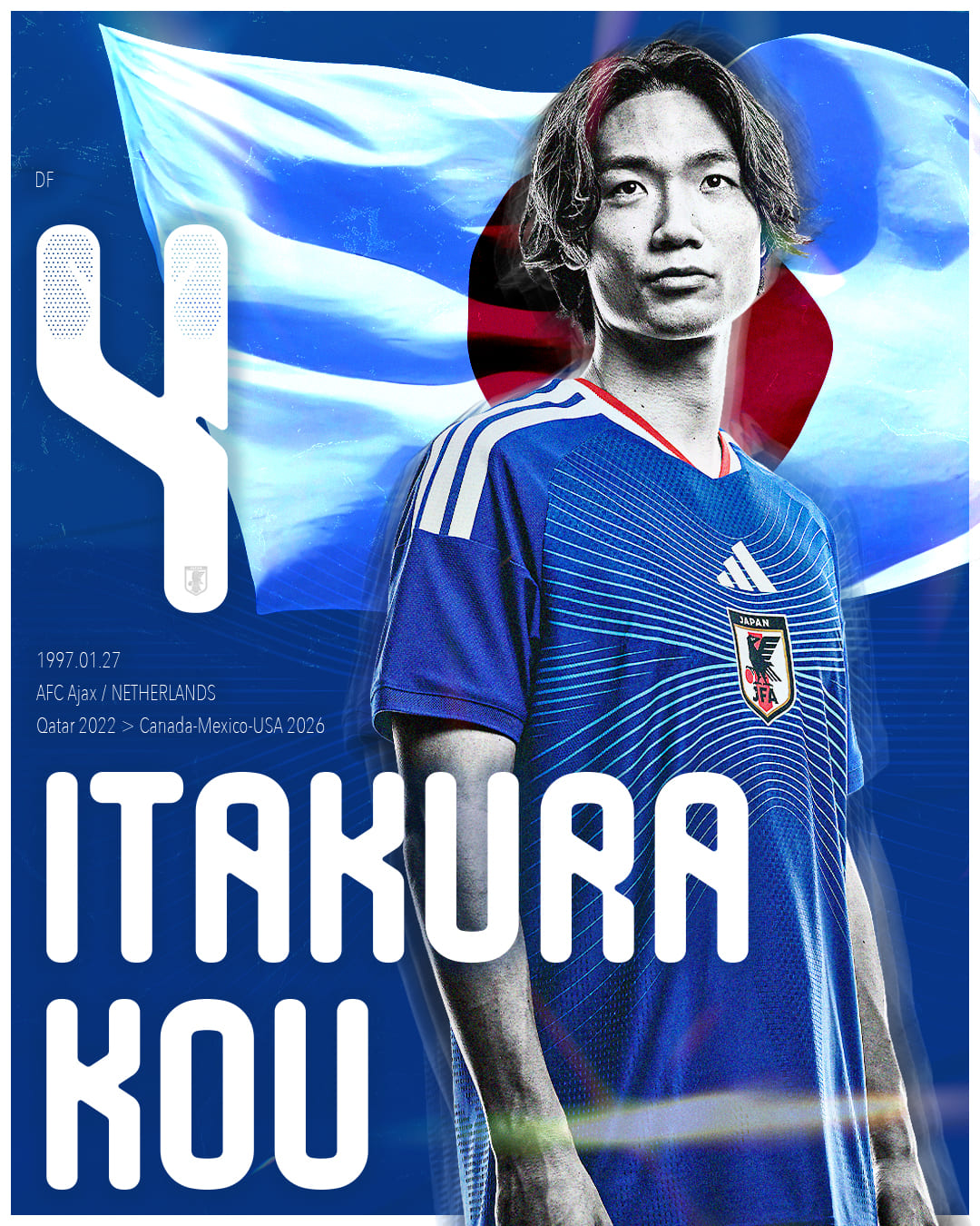 ITAKURA Ko