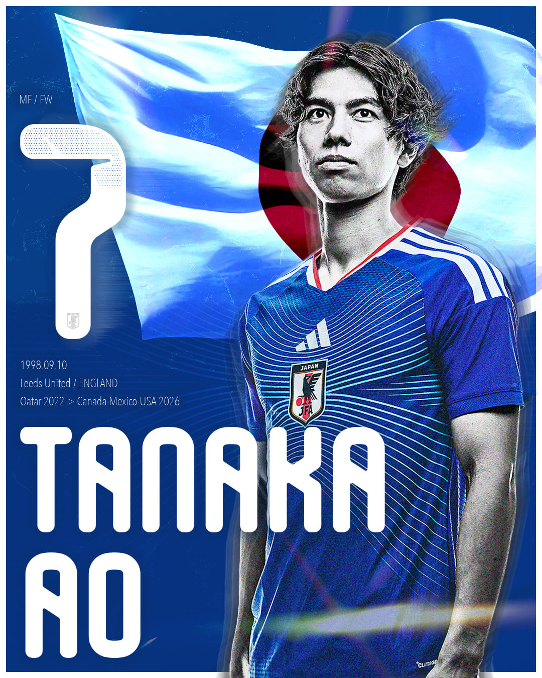 TANAKA Ao