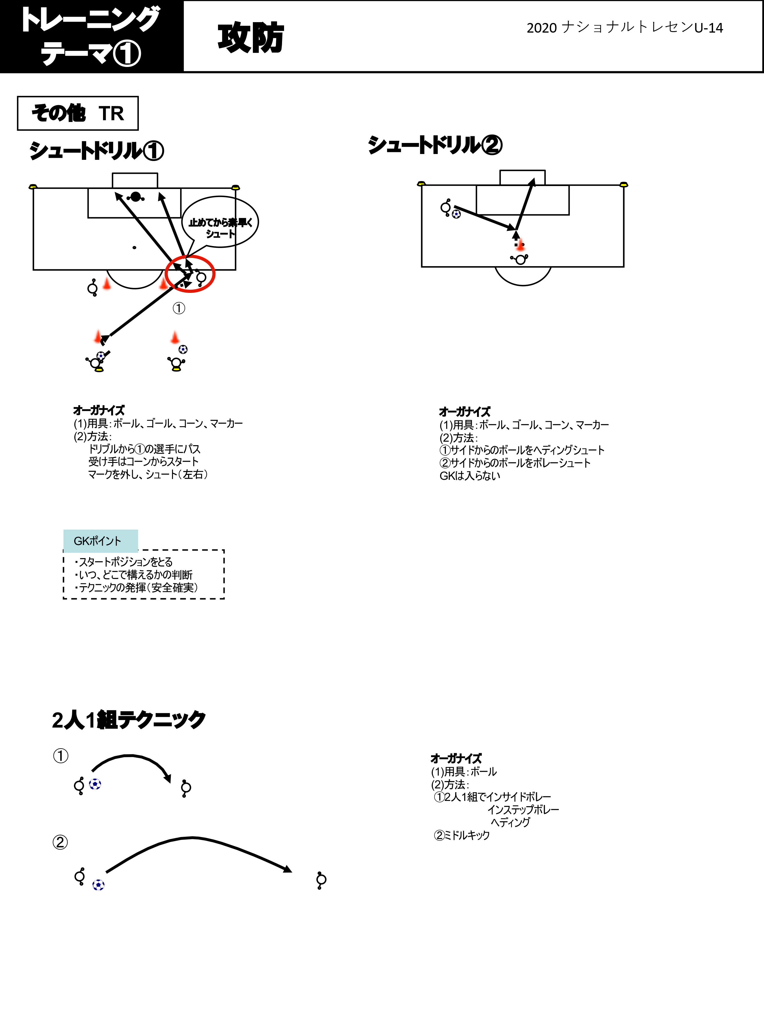 攻防