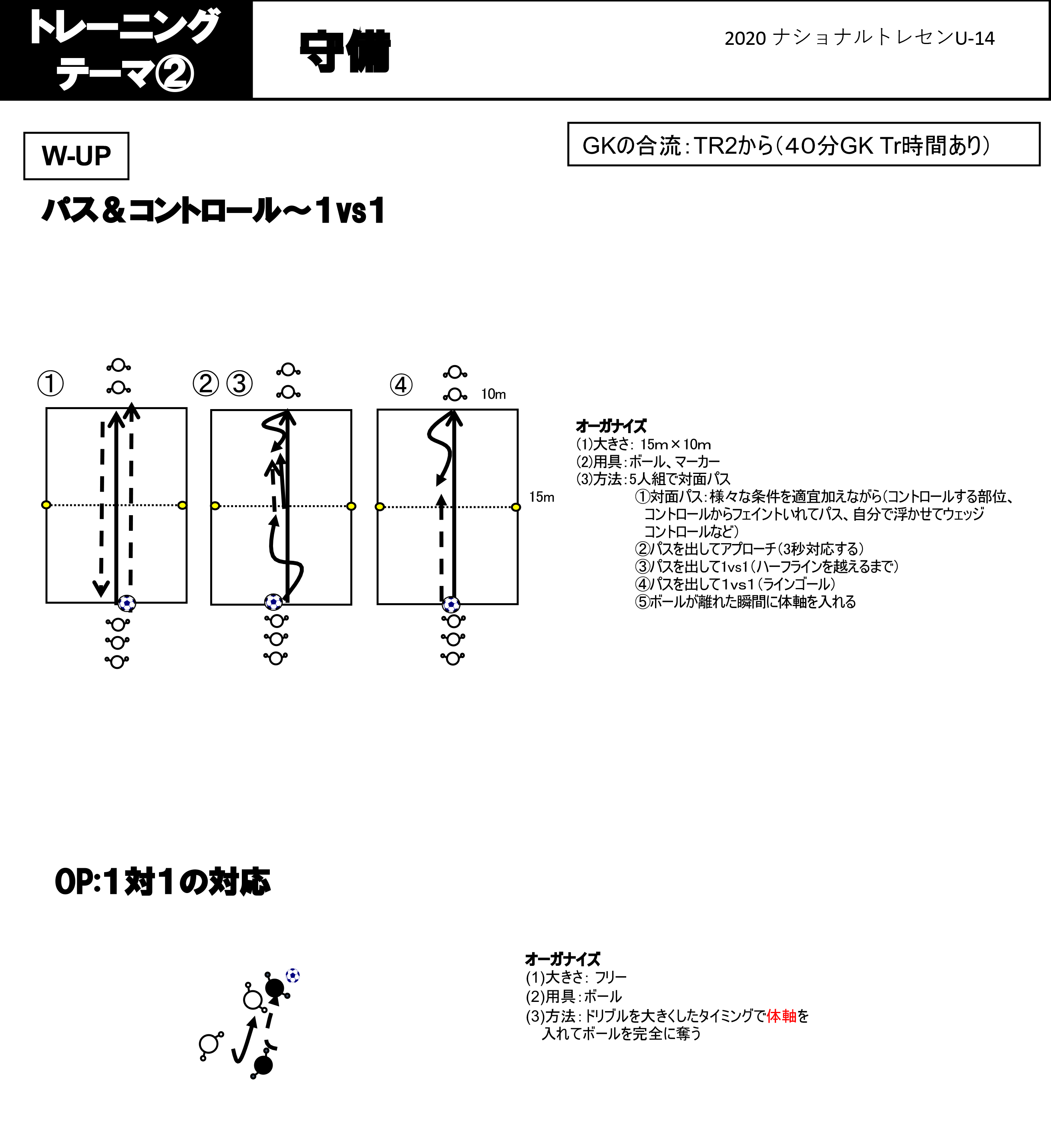 守備