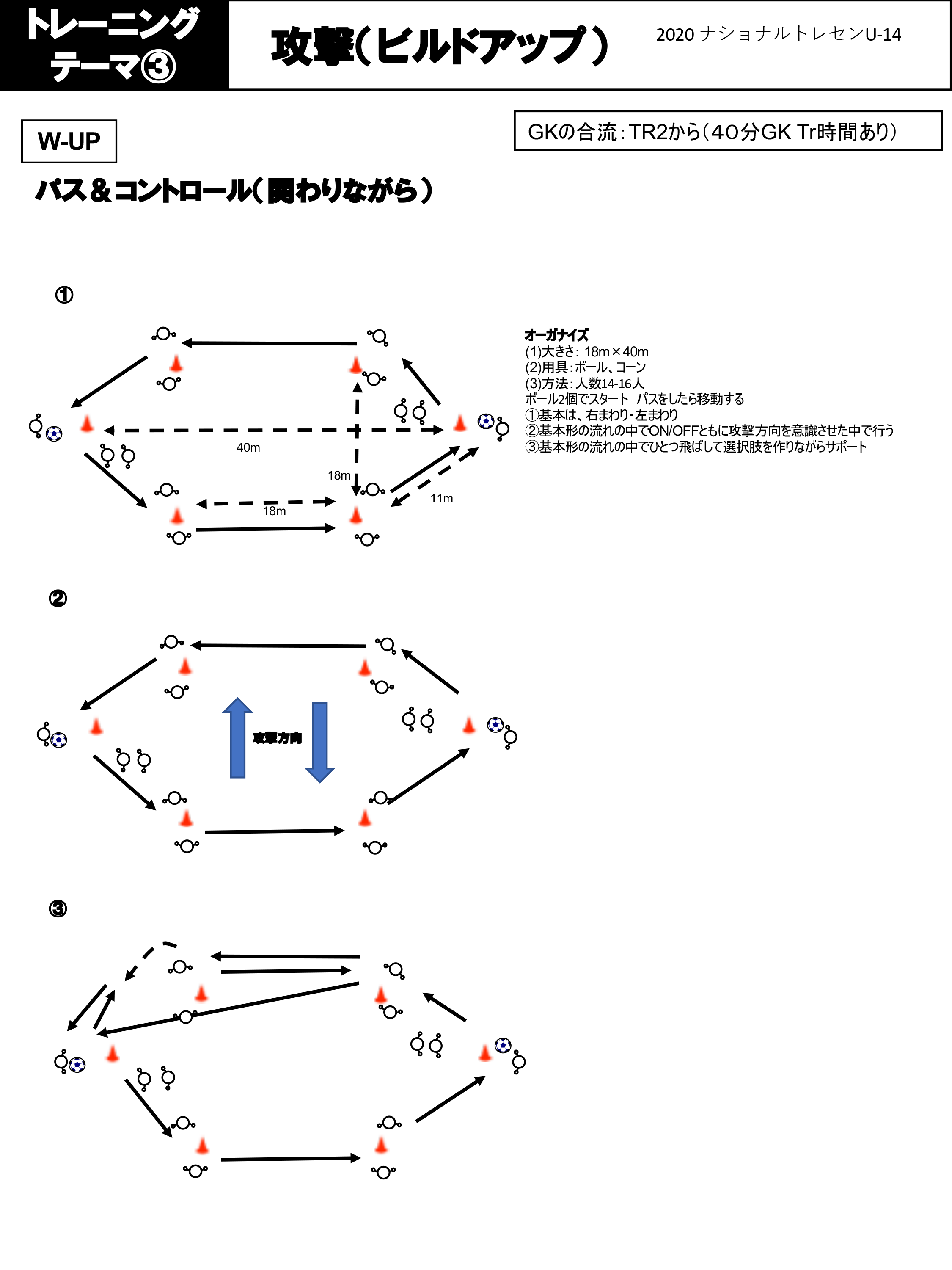 攻撃