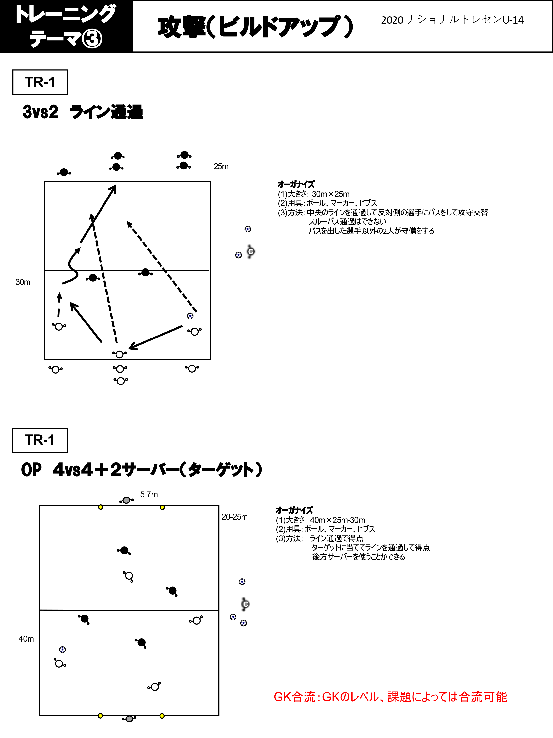 攻撃