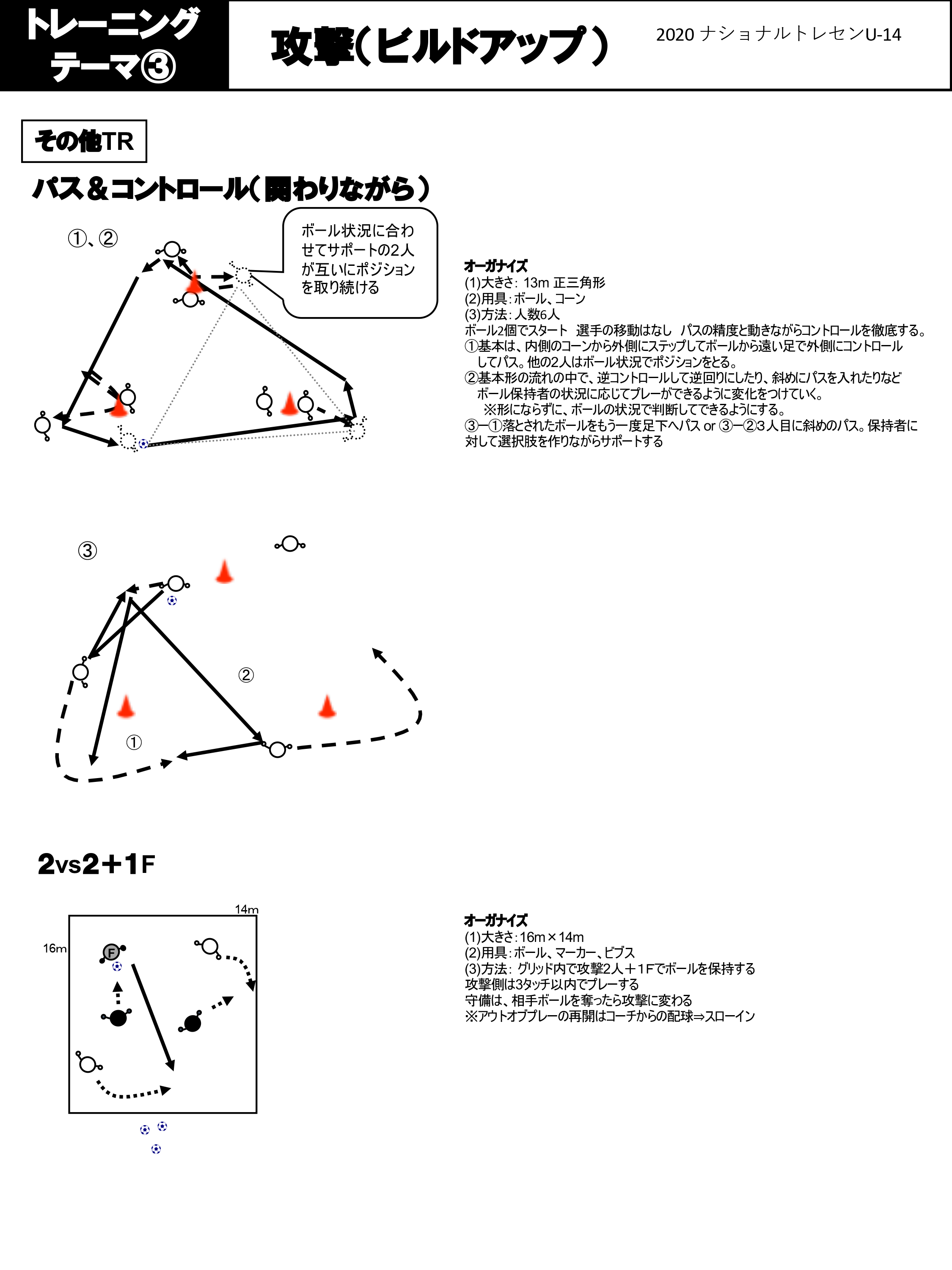 攻撃