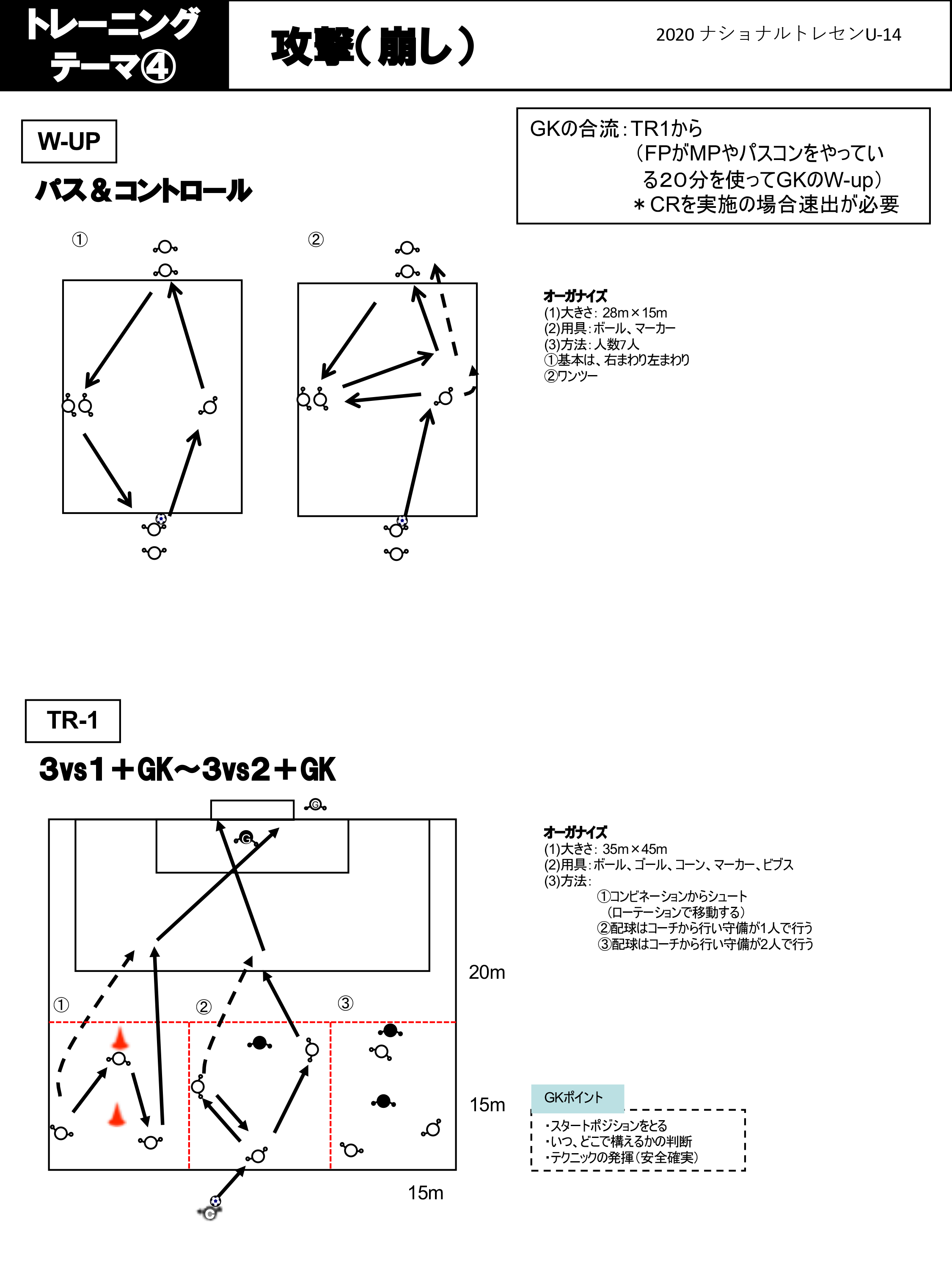 攻撃