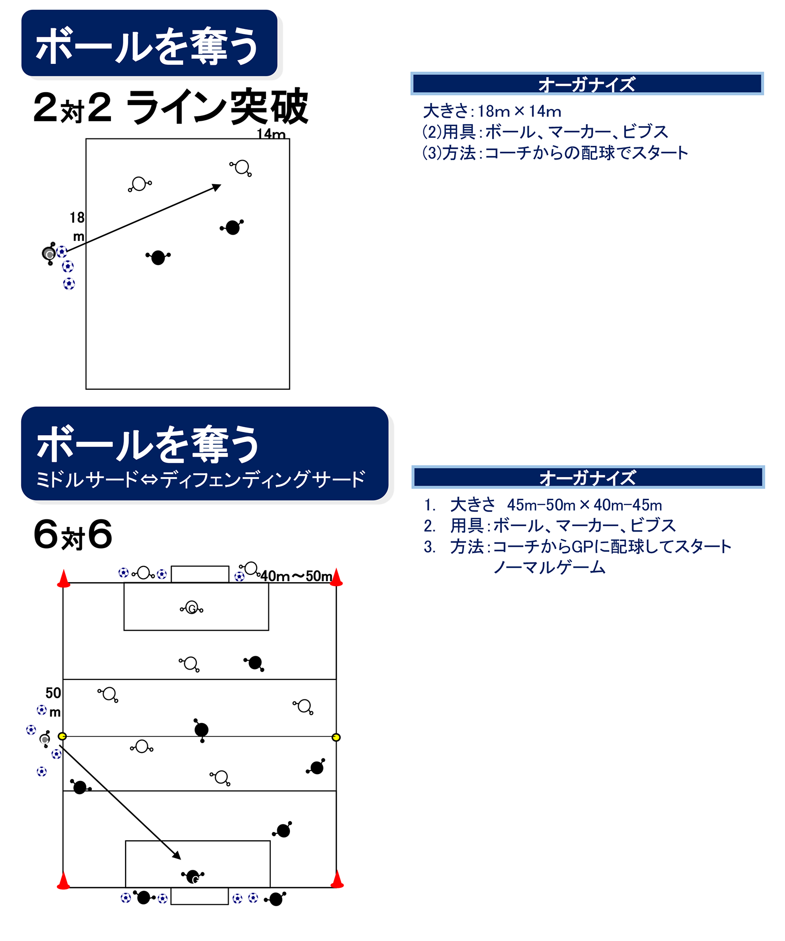 守備（攻↔︎守）