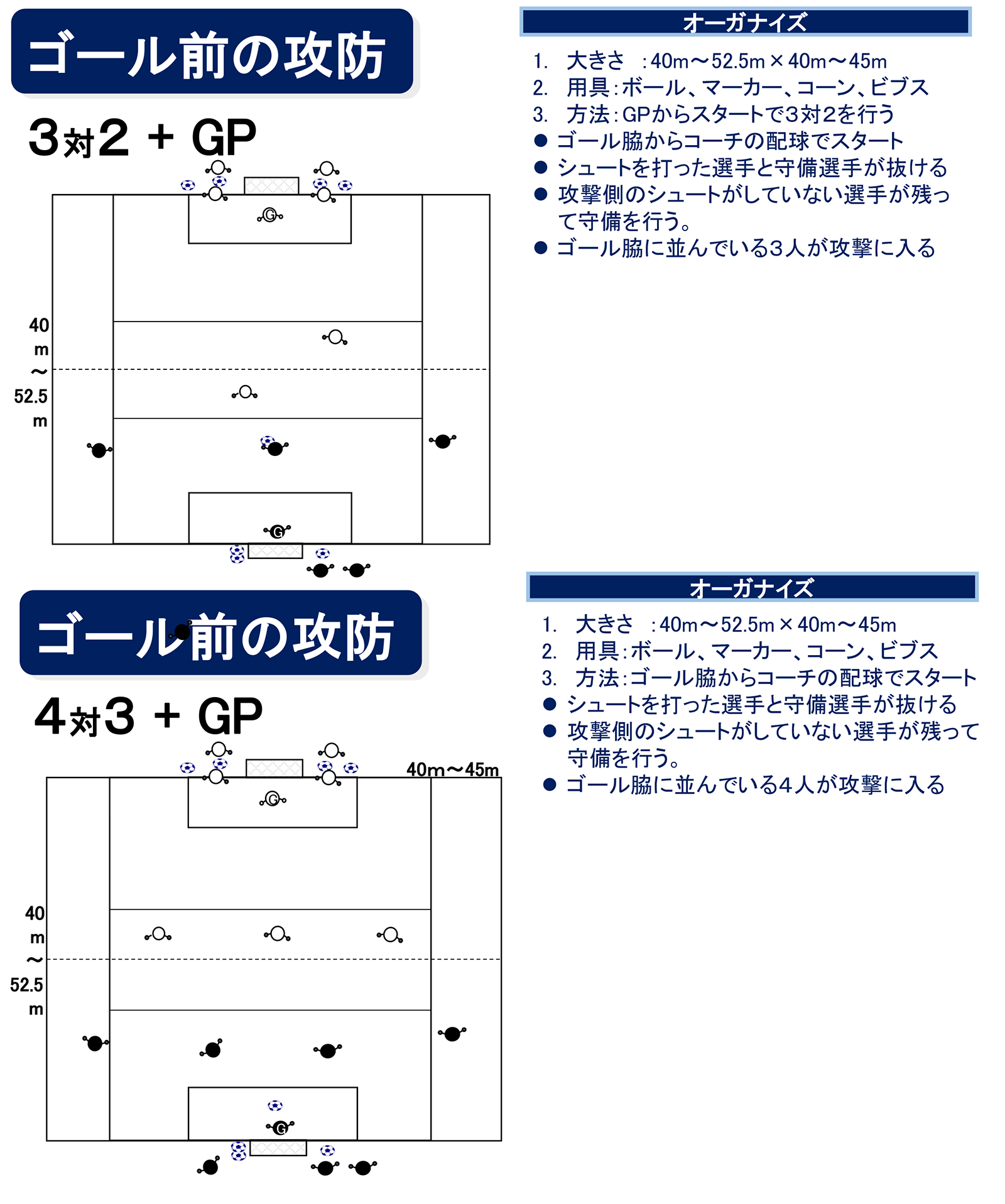 守備（攻↔︎守）